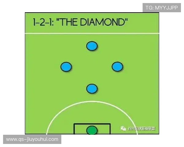 围绕皇家理工足球阵容构建全新赛季战术展望蓝图全面策略升级解析